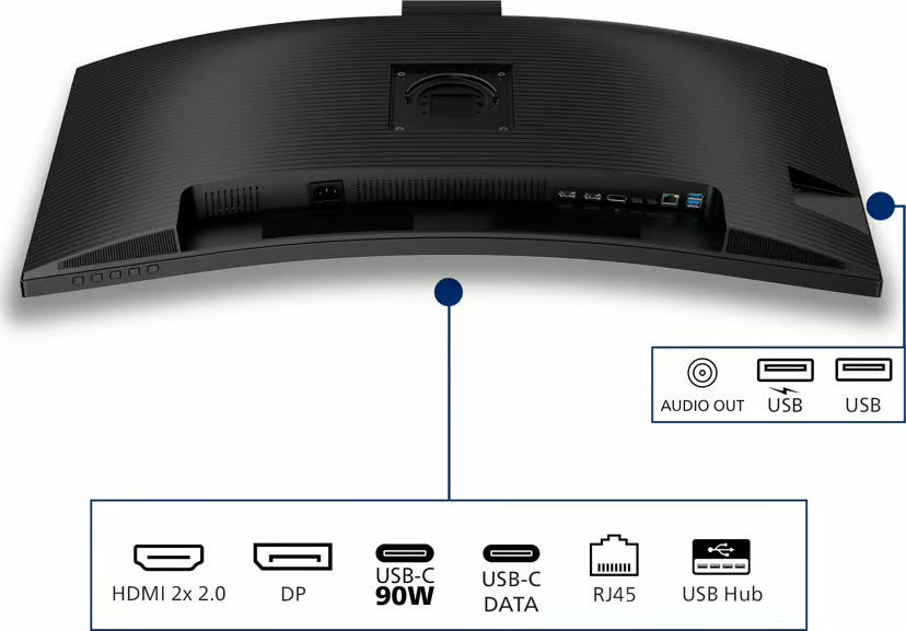 Philips 3000 Series 34B2U3600CH – Ultrawide USB-C Dock Monitor met Webcam | 90W | Smart KVM | RJ45 | 34 inch