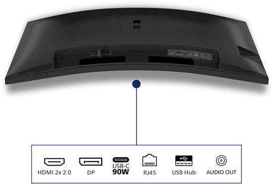 Philips 3000 series 34B2U3600C - Ultrawide USB-C Dock Monitor - 90w - RJ45 - Smart KVM - HDR400 - 34 inch