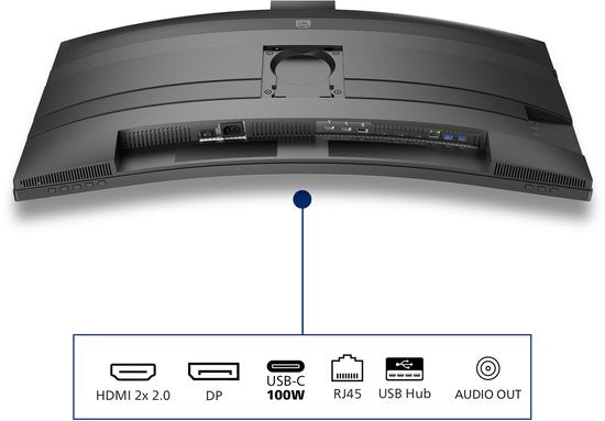 Philips 6000 series 34B2U6603CH - Curved Ultrawide Monitor - Webcam - Thunderbolt 4 - USB-C 100w - Smart KVM - 34 inch